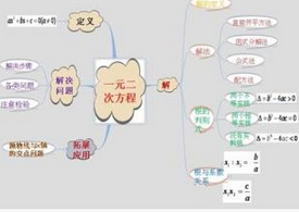 数学教学