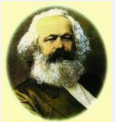 马克思主义哲学理论