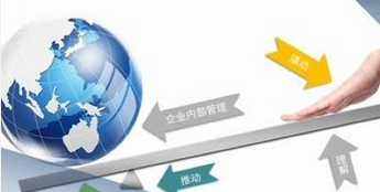 企业管理