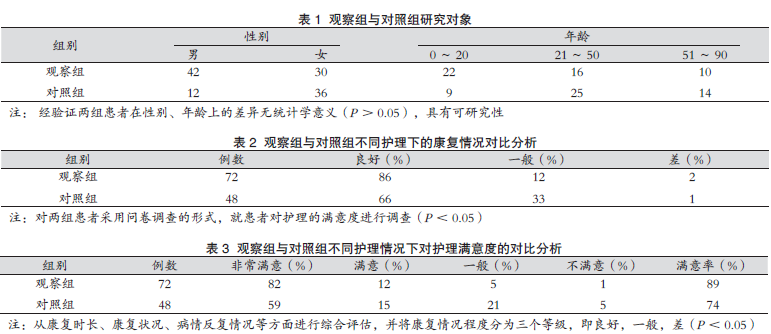 两组数据对比