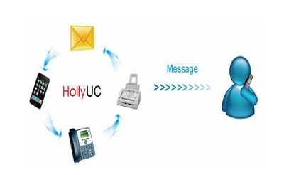 uc统一通信系统在电网企业中的应用